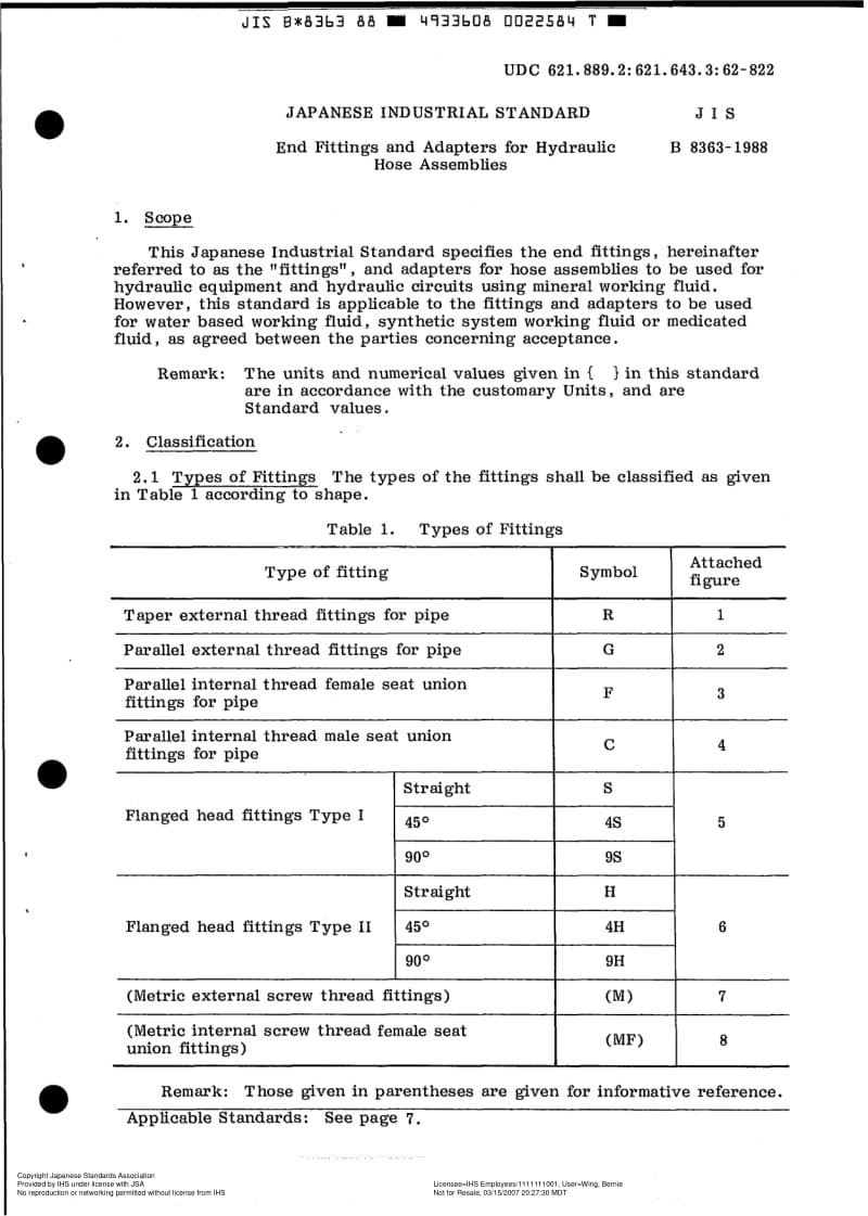 JIS-B-8363-1988-ENG.pdf_第3页