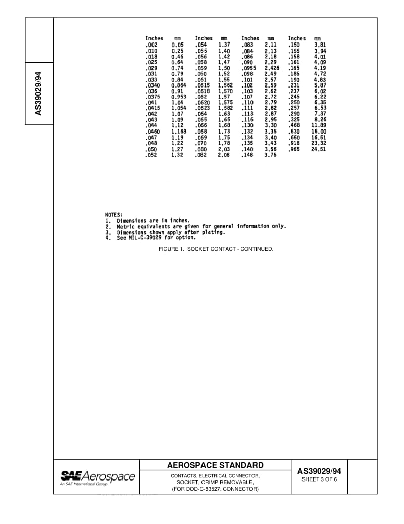 SAE-AS-39029-94-2000-R2006.pdf_第3页