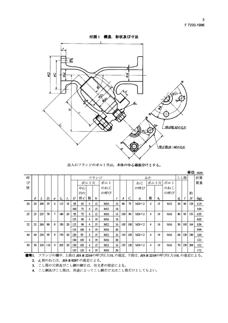 JIS-F-7220-1996.pdf_第3页