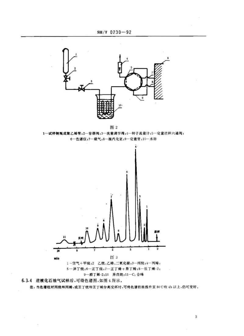 SH T0230-92液化石油气组成测定法（色谱法） .pdf_第3页