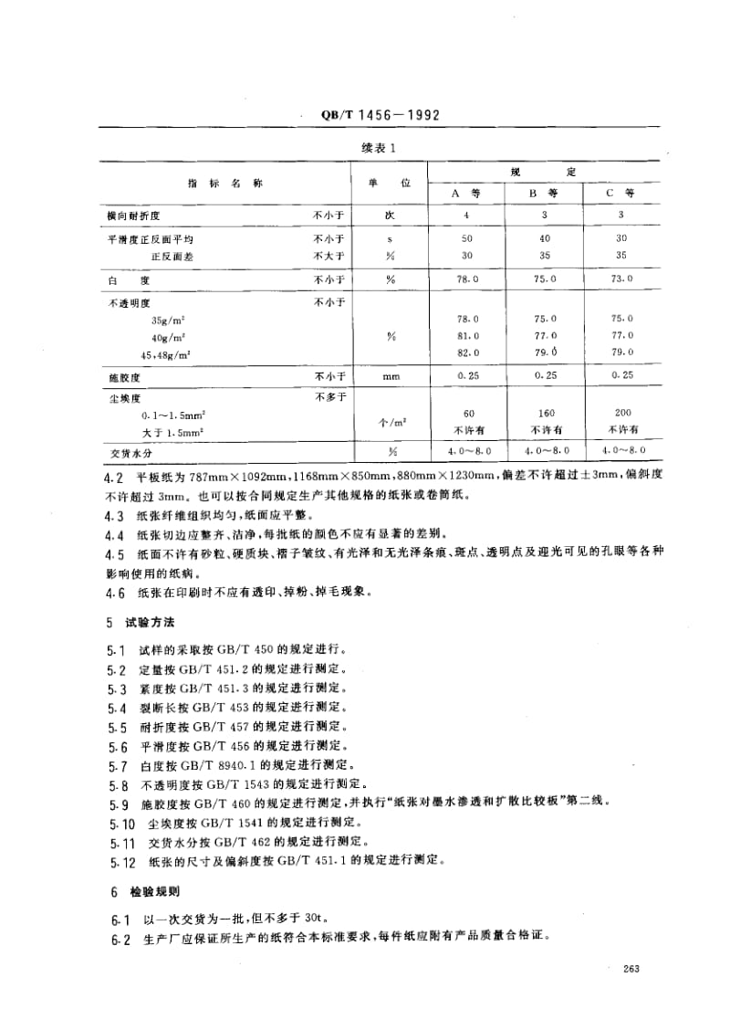 QB-T-1456-1992.pdf_第2页