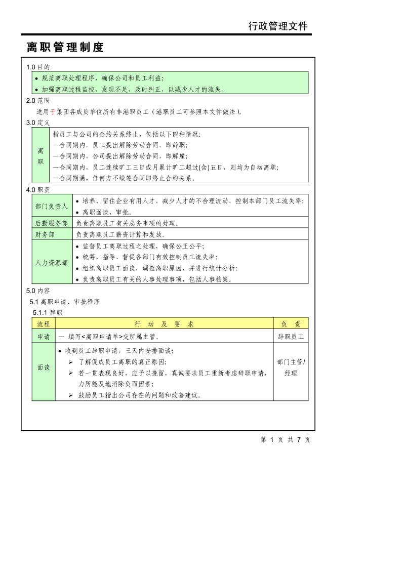 【精品】离职管理制度.pdf_第1页