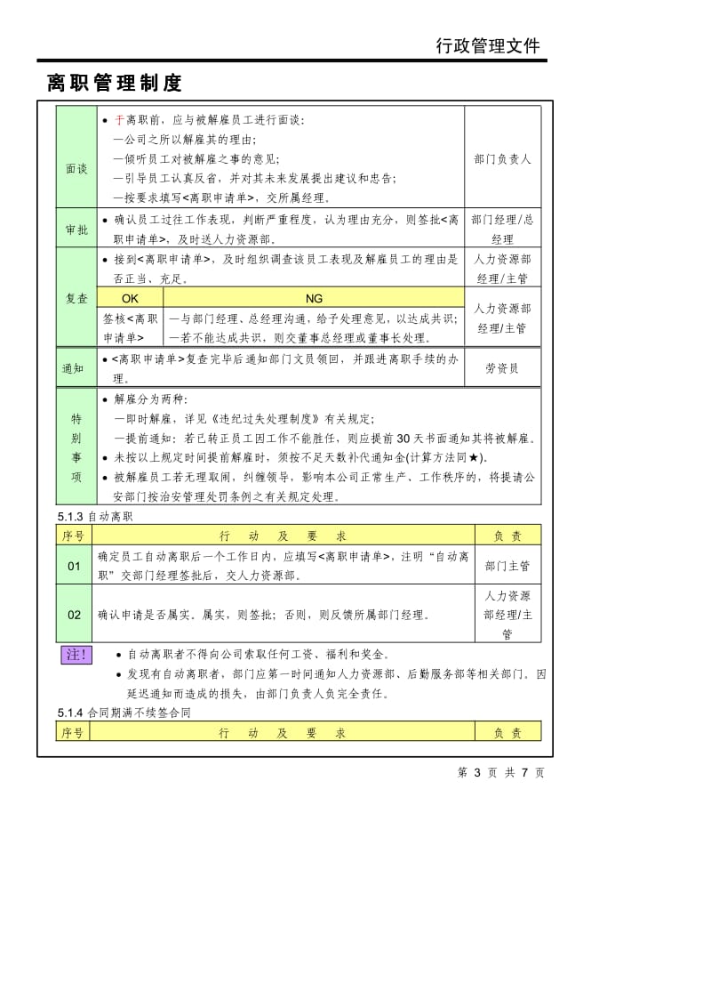 【精品】离职管理制度.pdf_第3页