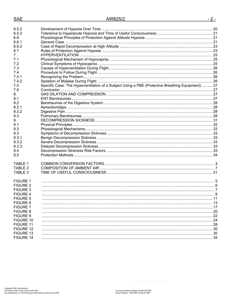 SAE-AIR-825-2-2007.pdf_第2页