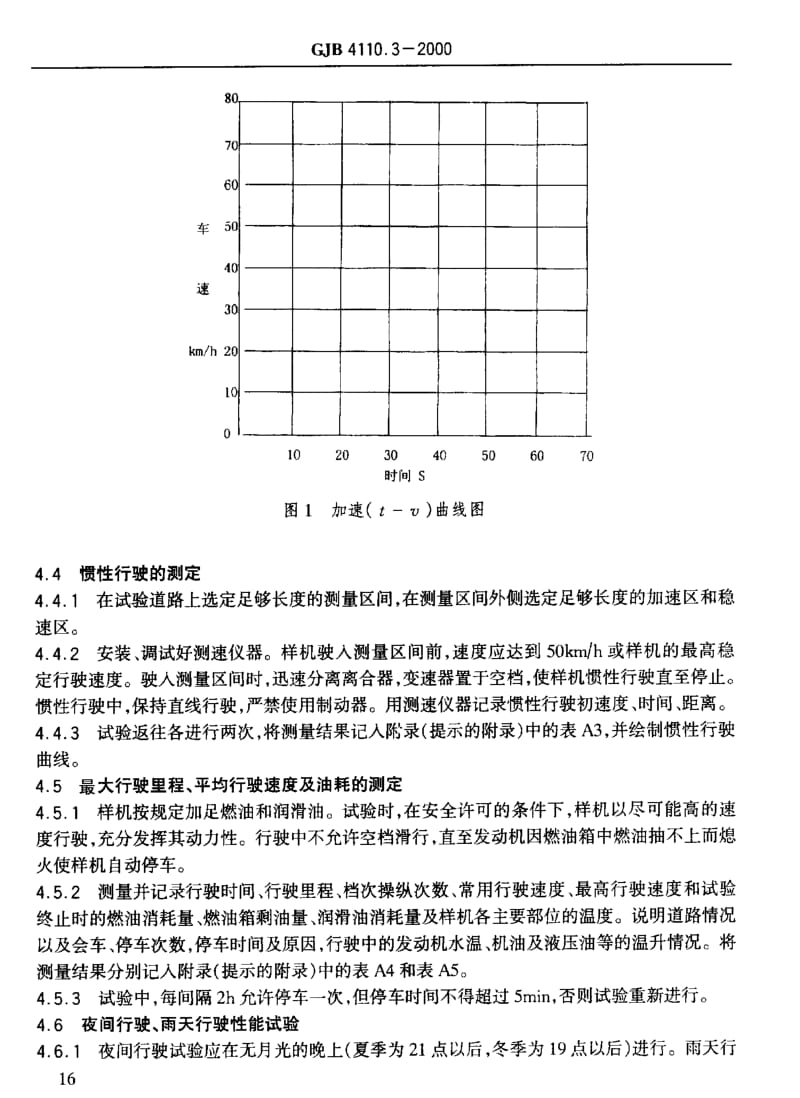 GJB 4110.3-2000.pdf_第3页