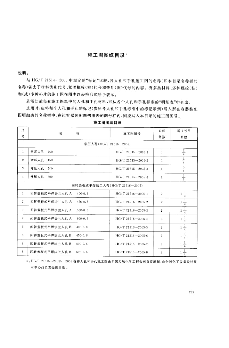 HG／T 21514~HG／T 21535-2005 施工图图纸目录.pdf_第2页