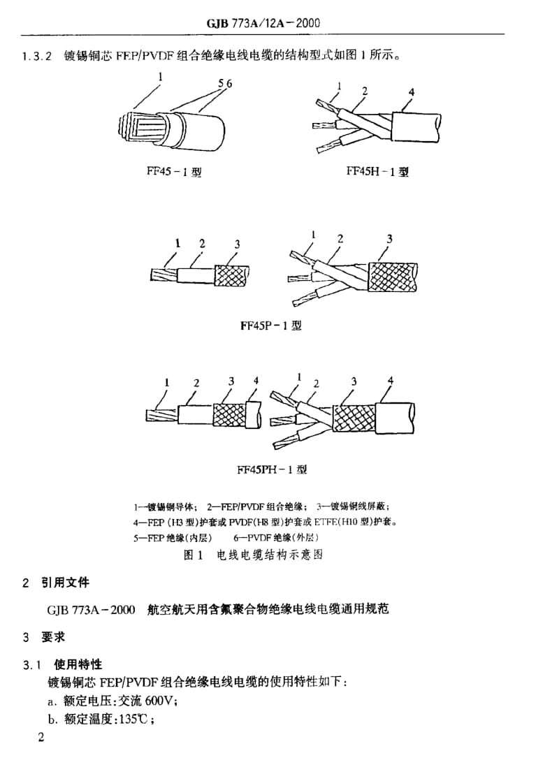 GJB 773A.12A-2000.pdf_第3页