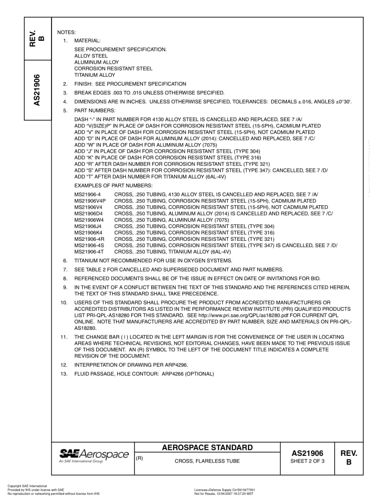 SAE-AS-21906B-2003-R2007.pdf_第2页