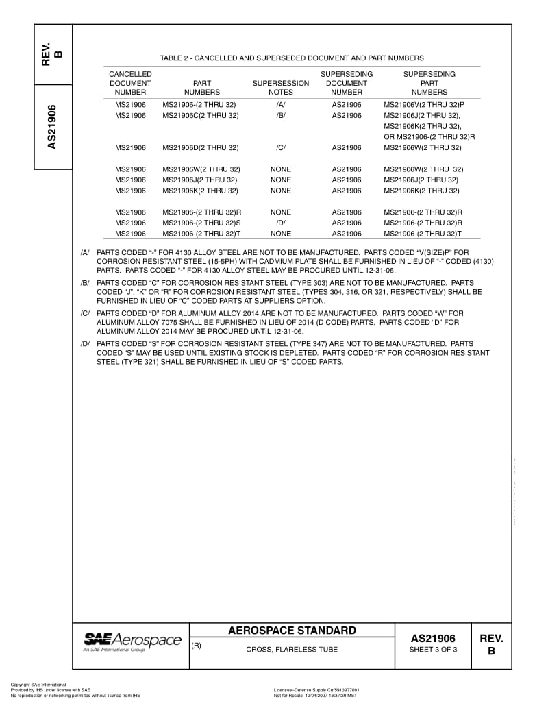 SAE-AS-21906B-2003-R2007.pdf_第3页