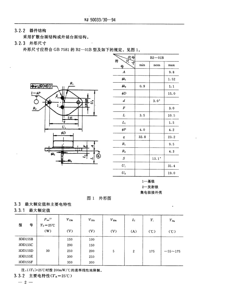 SJ-50033.30-1994.pdf_第3页