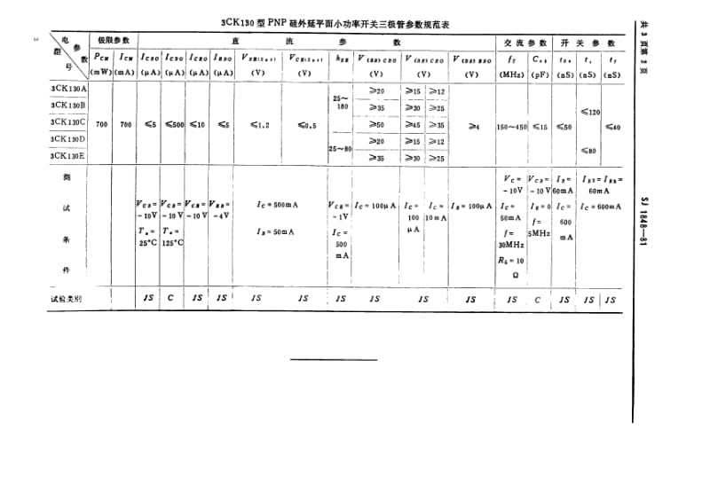 SJ-1848-1981.pdf_第3页