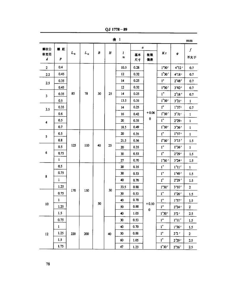 QJ-1778-1989.pdf_第3页