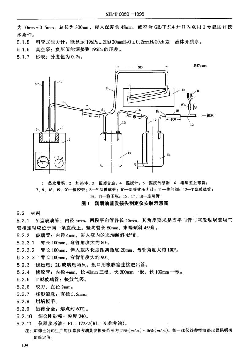 SH-T-0059-1996.pdf_第3页