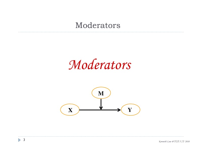 Mediation and moderation 中介变量与调节变量.pdf_第3页