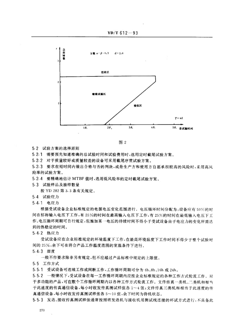 YD-T-612-1993.pdf_第3页