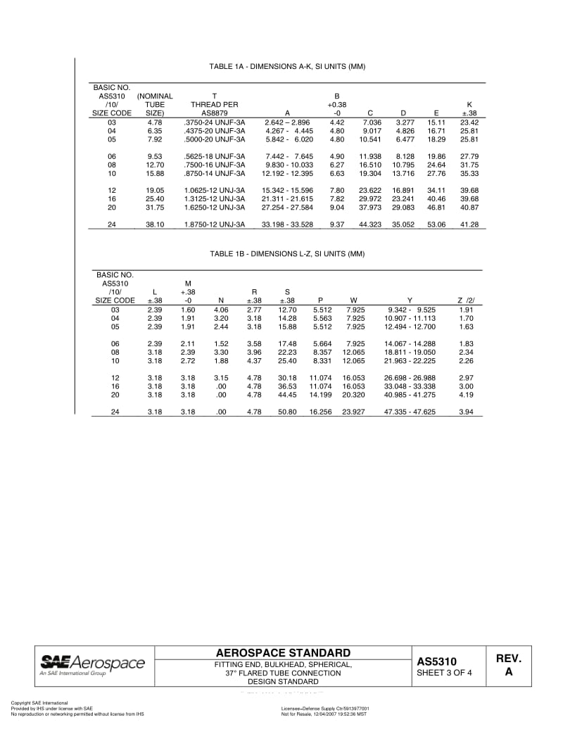 SAE-AS-5310A.pdf_第3页