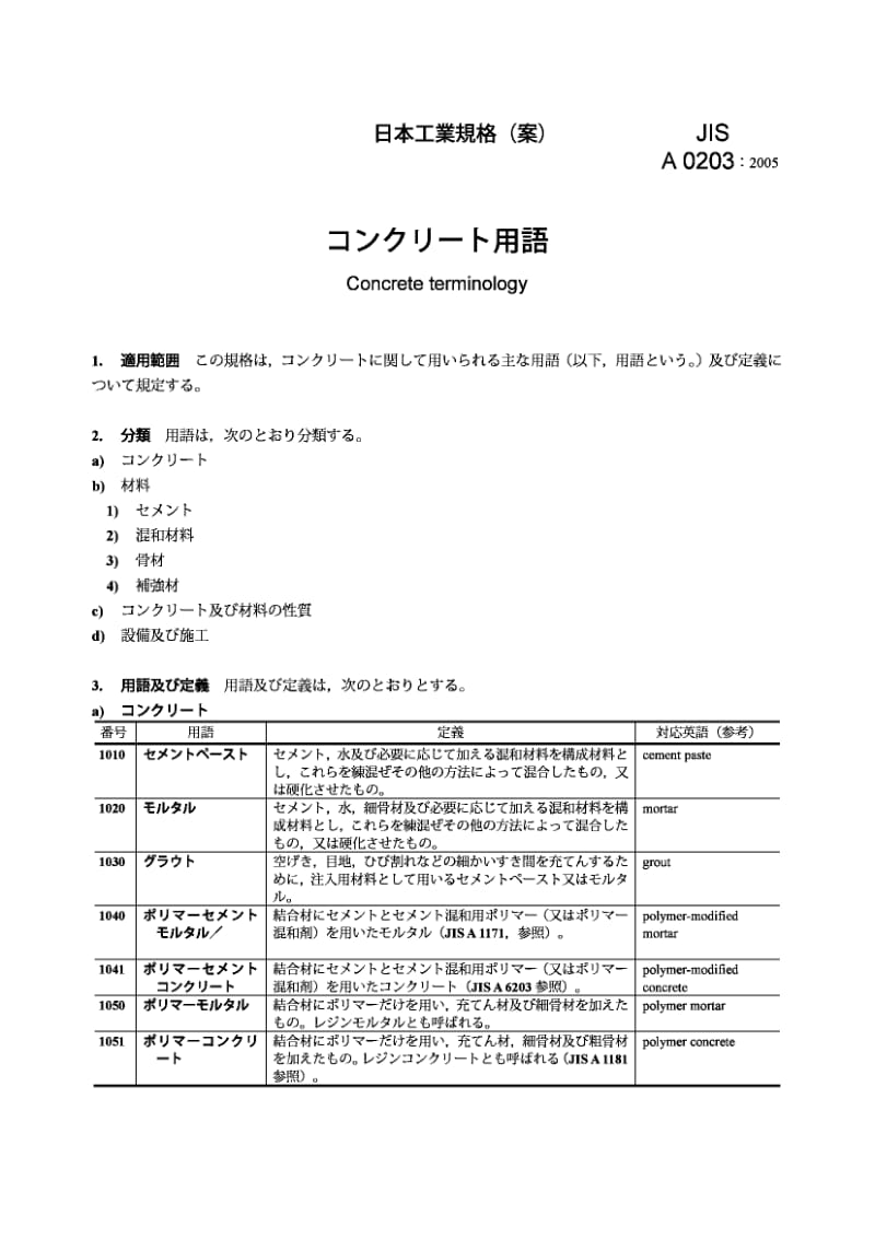 JIS-A-0203-2005.pdf_第3页