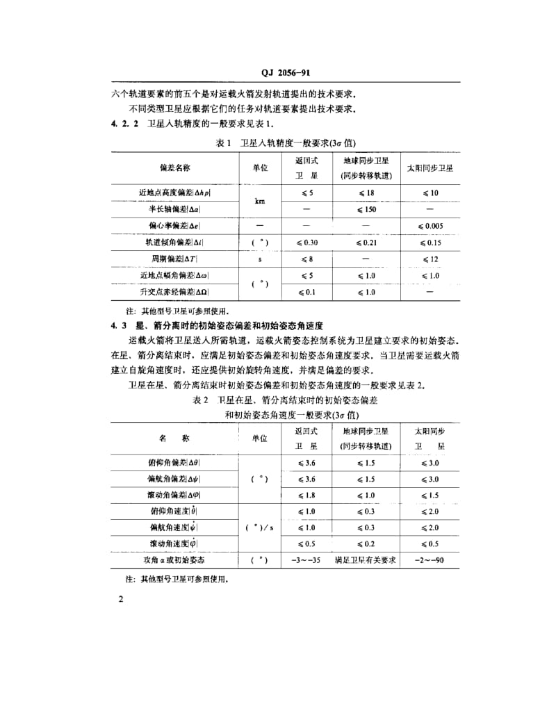 QJ-2056-1991.pdf_第3页