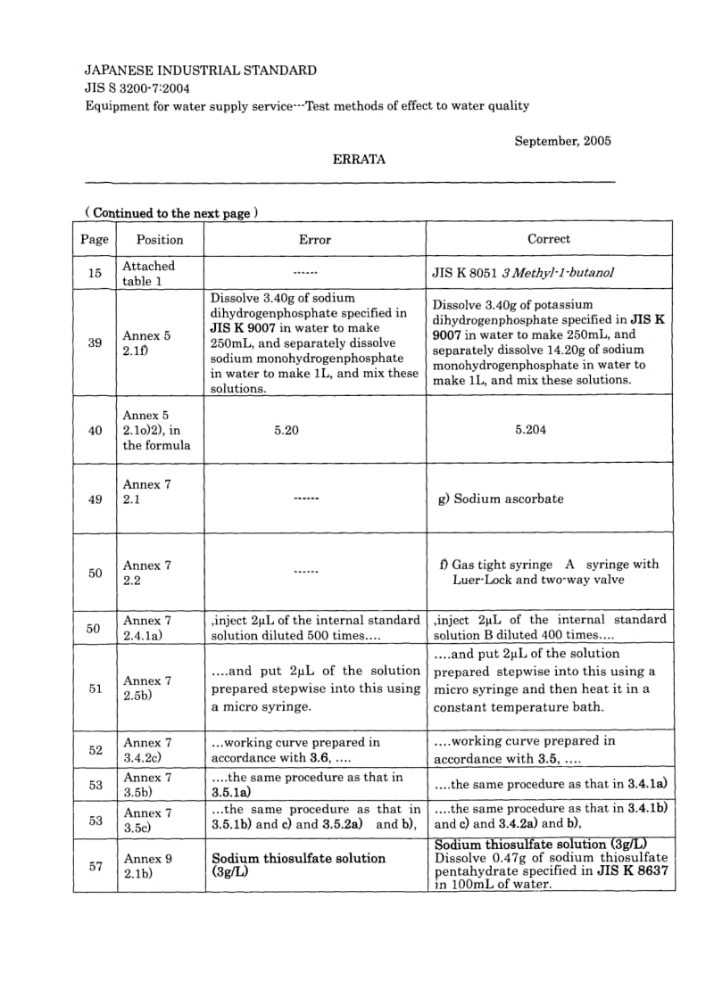 JIS-S-3200-7-2004-ENG.pdf_第1页