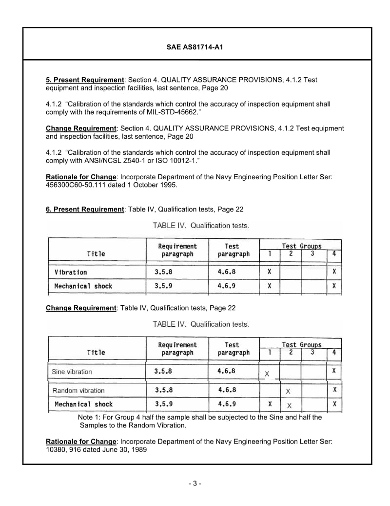 SAE-AS-81714-2004.pdf_第3页