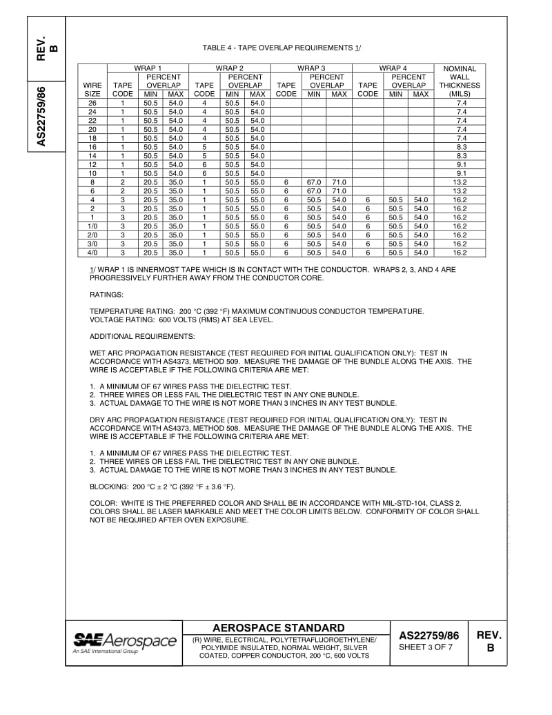 SAE-AS-22759-86B-2007.pdf_第3页