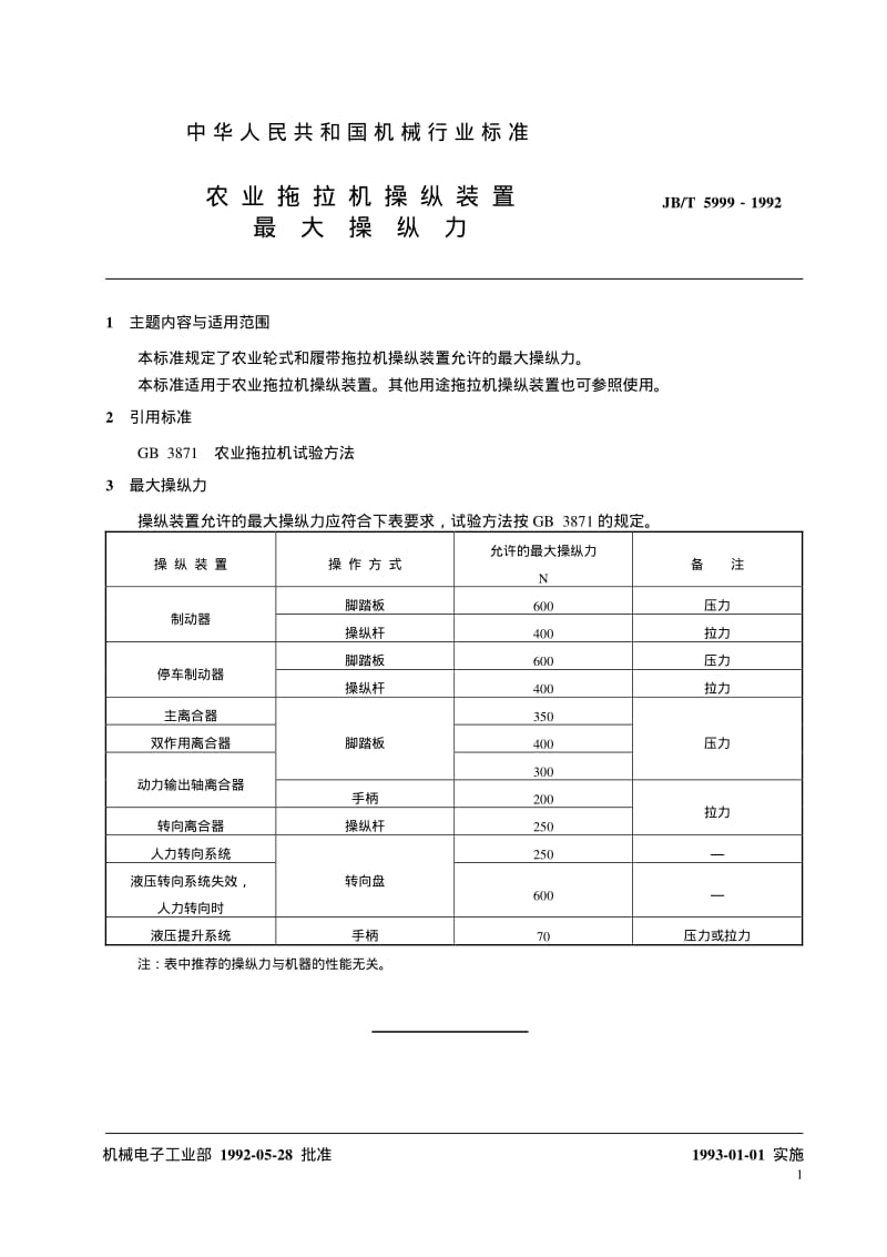 JB-T 5999-1992.pdf_第2页