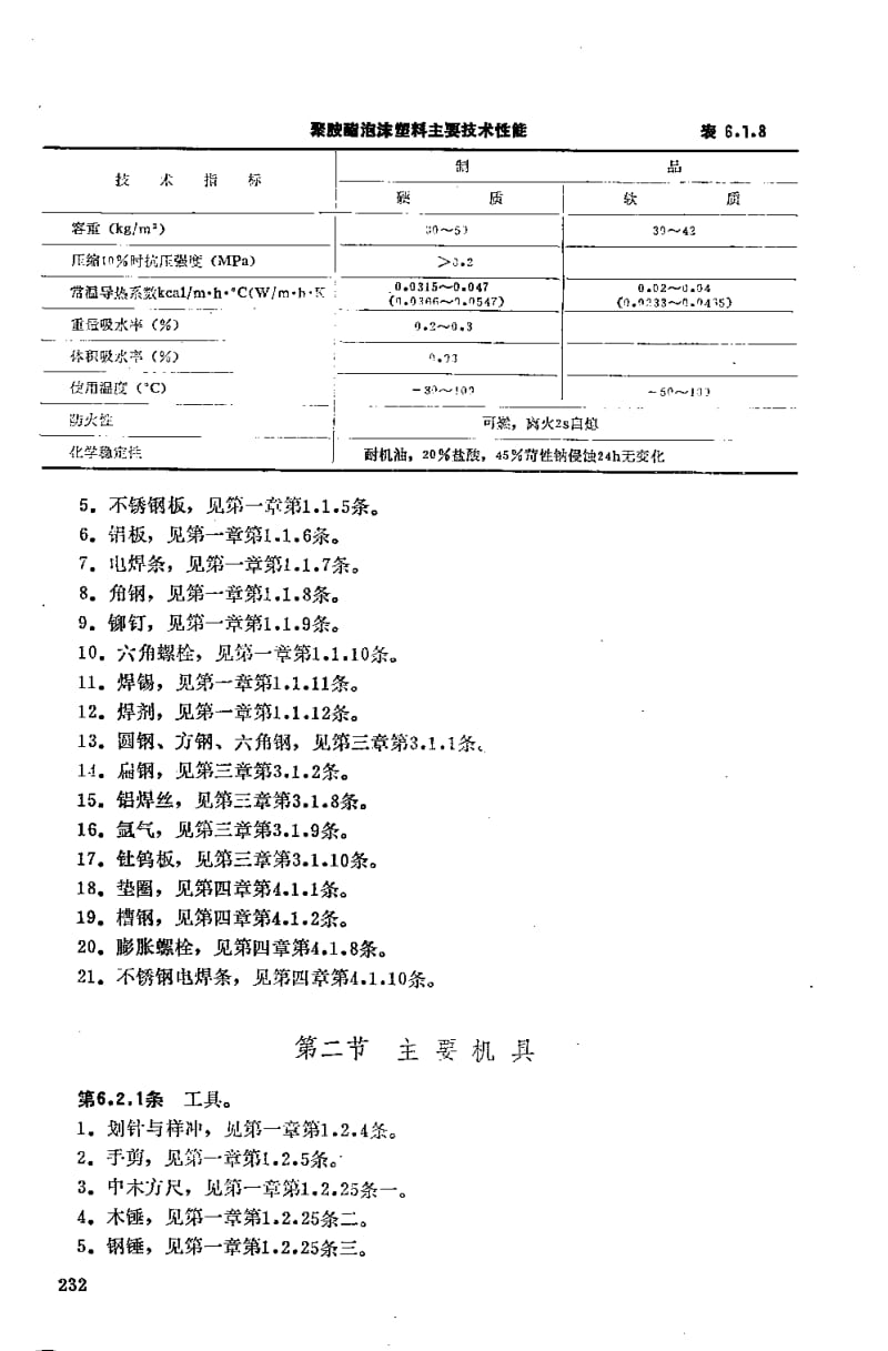 （通风空调）消声器制作与安装工程施工工艺（第7页有黑影） .pdf_第3页