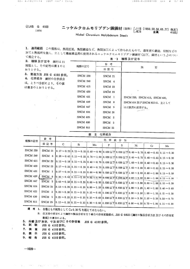 JIS-G-4103-1979.pdf_第1页