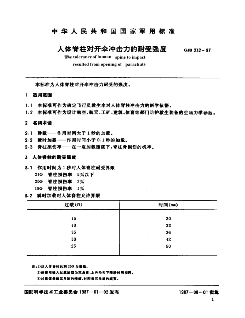 GJB 232-87.pdf_第2页