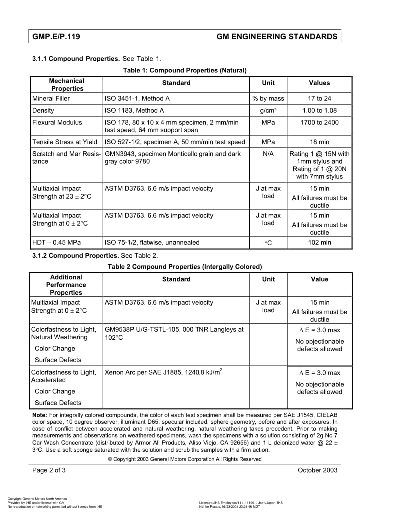 GMNA-GMP.E-P.119-2003.pdf_第2页