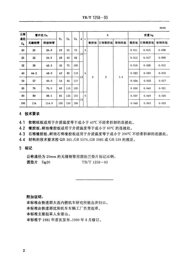 TB-T-1258-1993.pdf_第3页