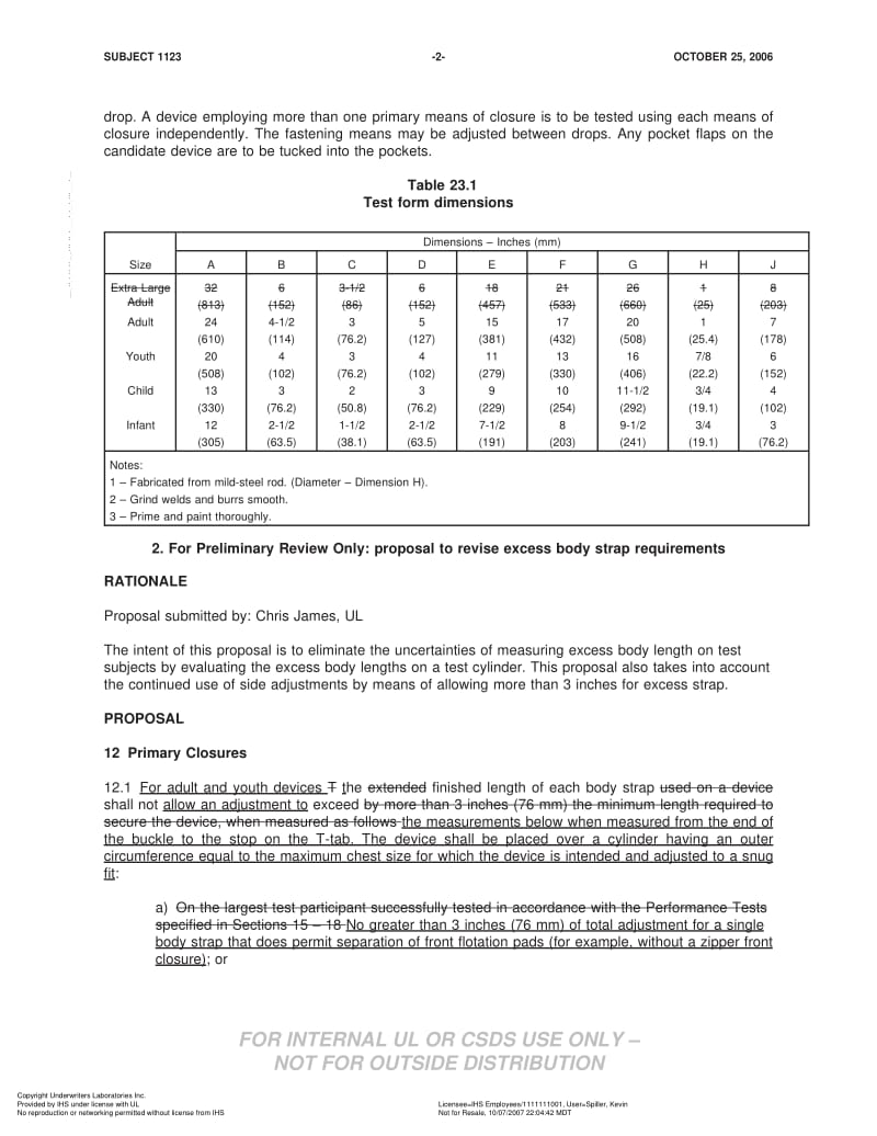 UL-1123-BULLETINS-2006=24P.pdf_第2页