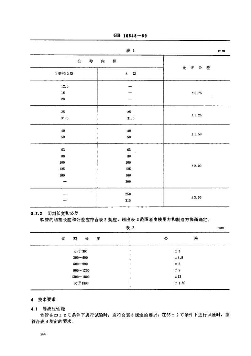 HG-T-3045-1989.pdf_第2页