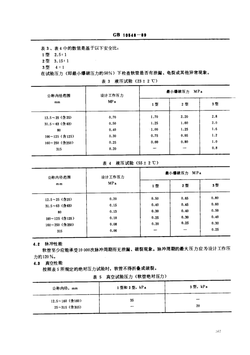 HG-T-3045-1989.pdf_第3页