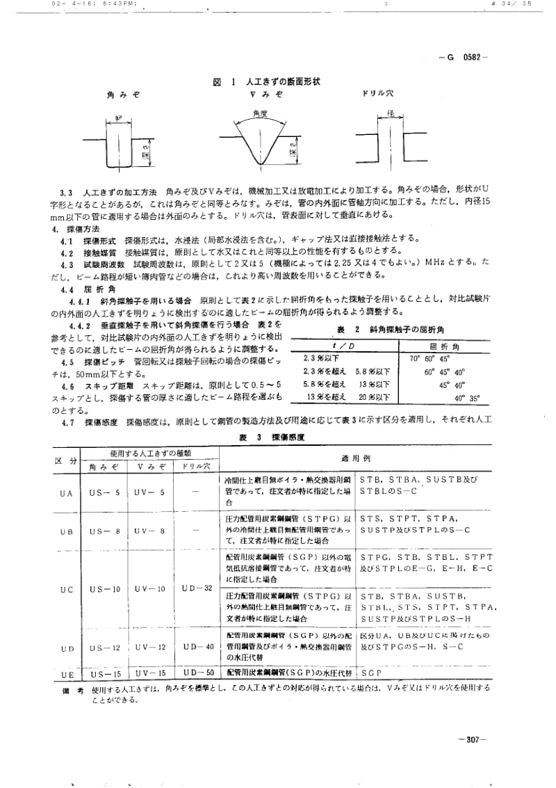 JIS-G-0582-1978.pdf_第2页