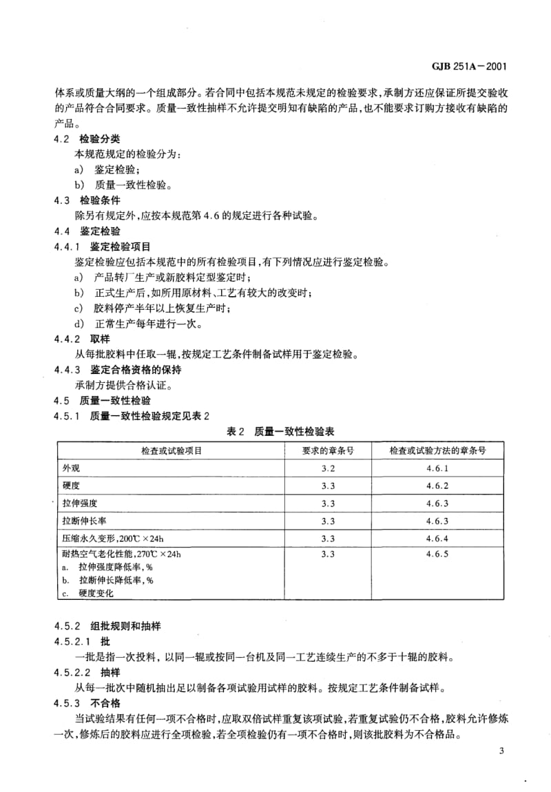 GJB 251A-2001.pdf_第3页