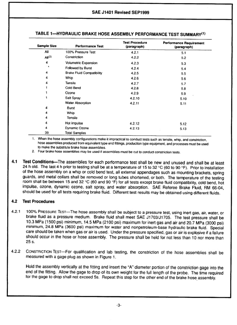 SAE-J1401-1999.pdf_第3页