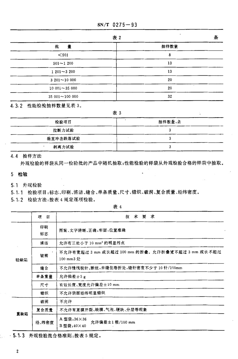 SN-T-0275-1993.pdf_第3页