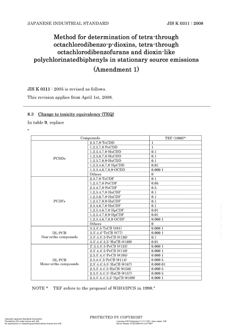 JIS-K-0311-AMD-1-2008-ENG.pdf_第3页