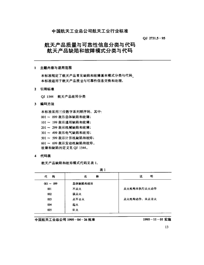 QJ-2731.5-1995.pdf_第1页