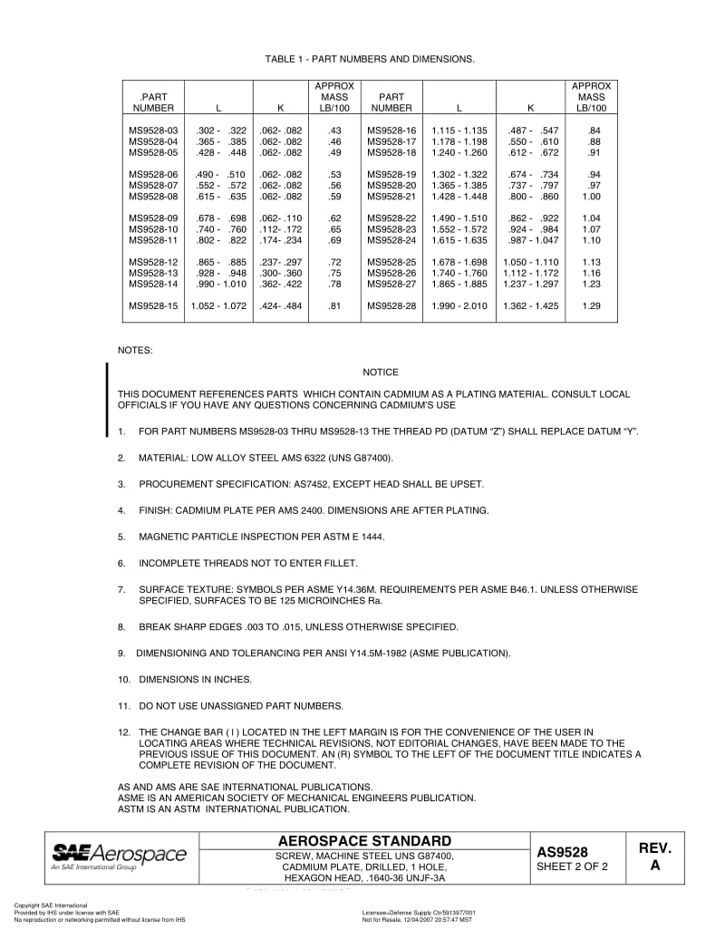 SAE-AS-9528A-2007.pdf_第2页