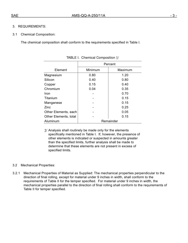 SAE-AMS-QQ-A-250-11A-2008.pdf_第3页