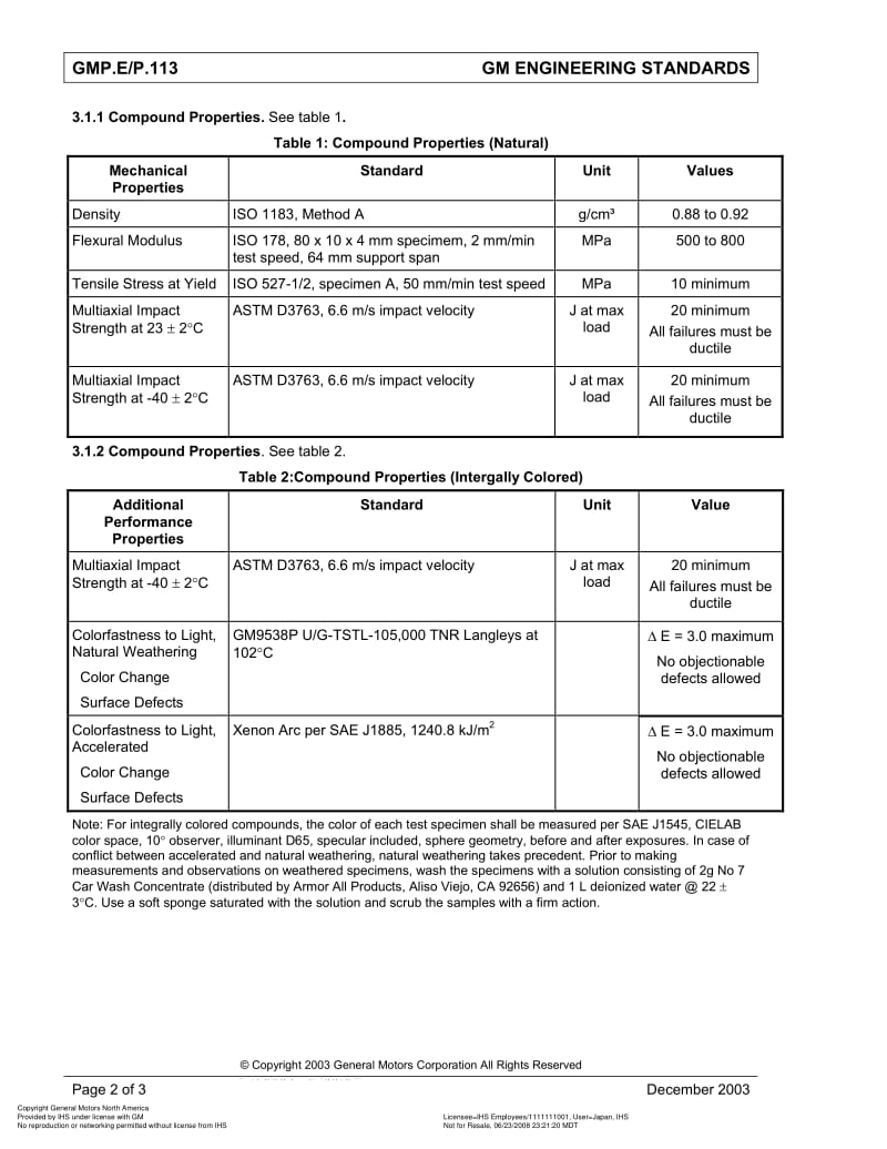 GMNA-GMP.E-P.113-2003.pdf_第2页