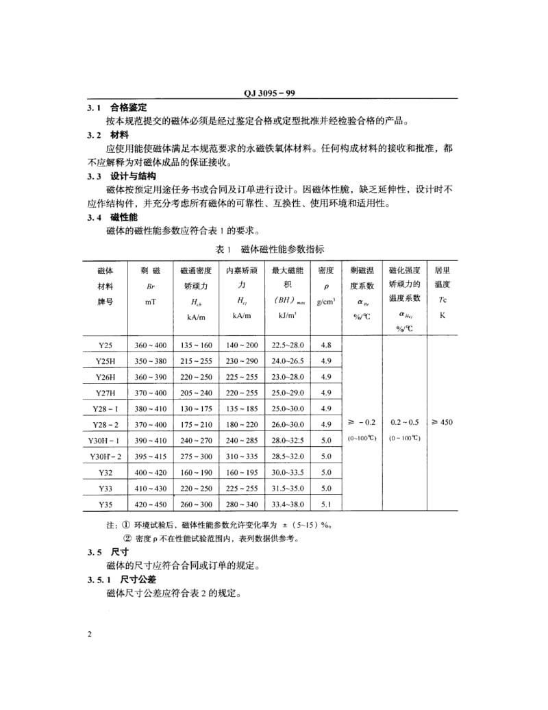 QJ-3095-1999.pdf_第2页