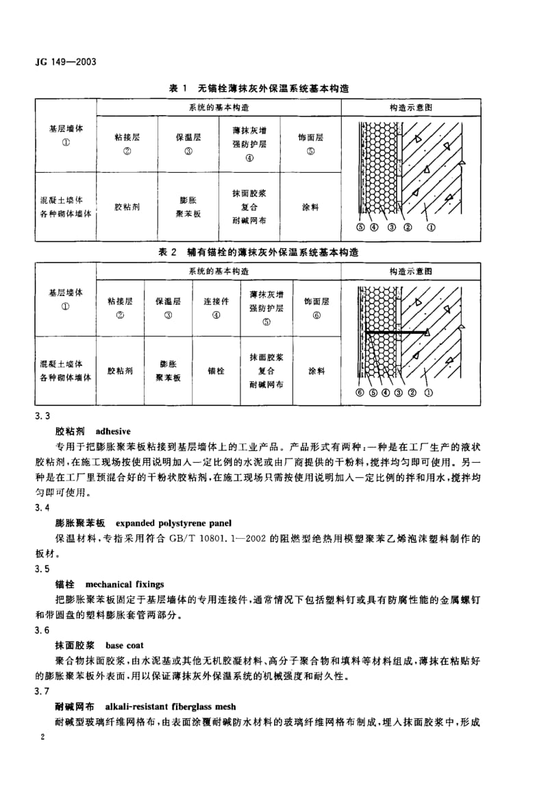 JG-149-2003.pdf_第3页