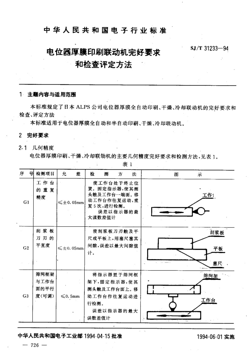 SJ-T-31233-1994.pdf_第3页