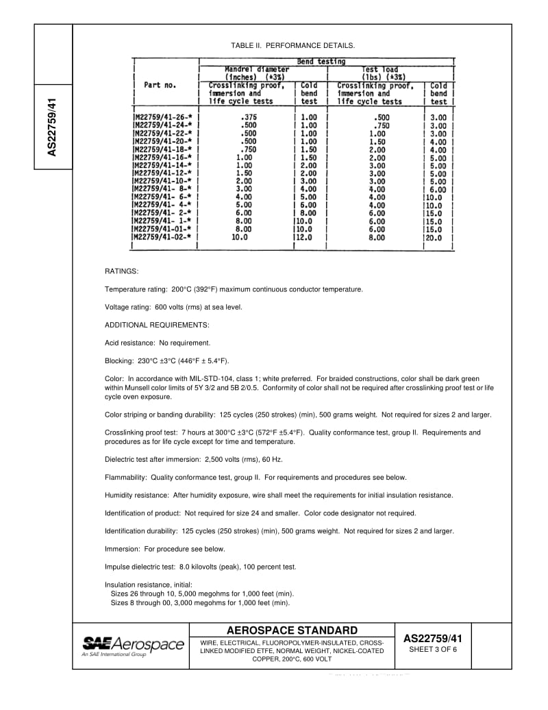 SAE-AS-22759-41-2000-R2007.pdf_第3页