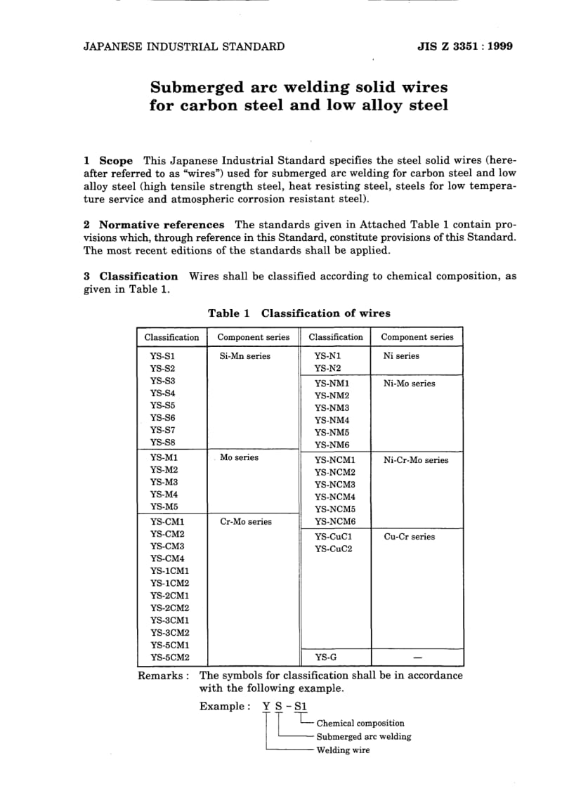 JIS-Z-3351-1999-R2005-ENG.pdf_第3页