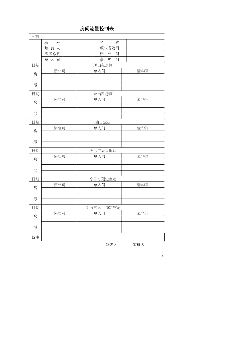 【生产类】客房部表格.pdf_第2页