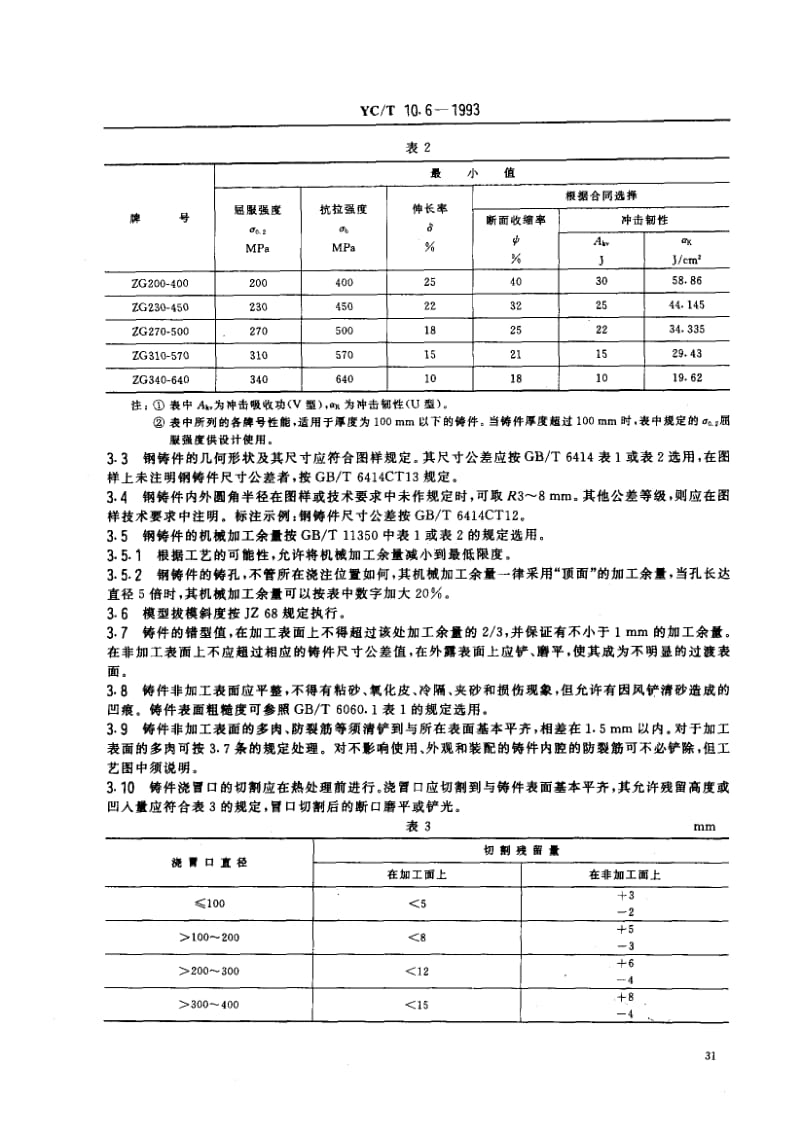 YC-T10.6-1993.pdf_第2页